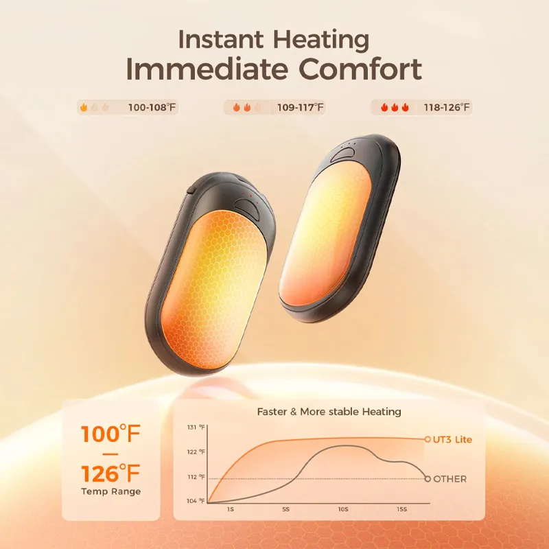 Ocoopa UT3 Lite Magnetic Handwarmers in Orange/Black-2