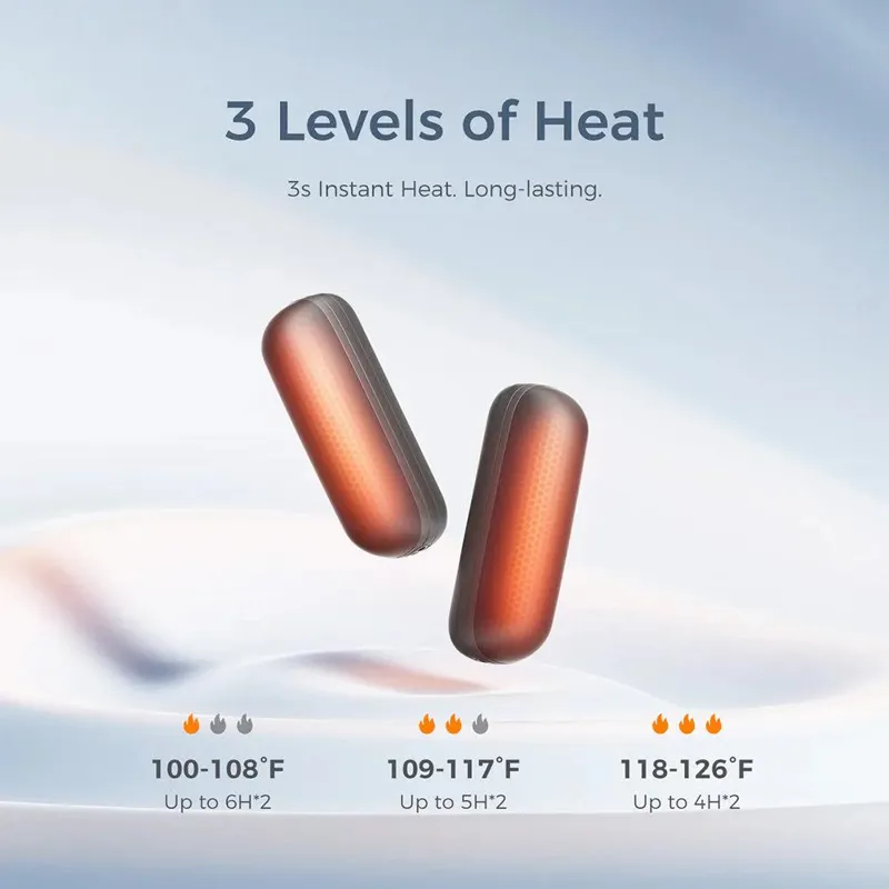 Ocoopa UT2s Mini Magnetic Handwarmers in Blue-2